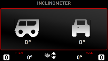 FAT TRUCK® Inclinomètre électronique